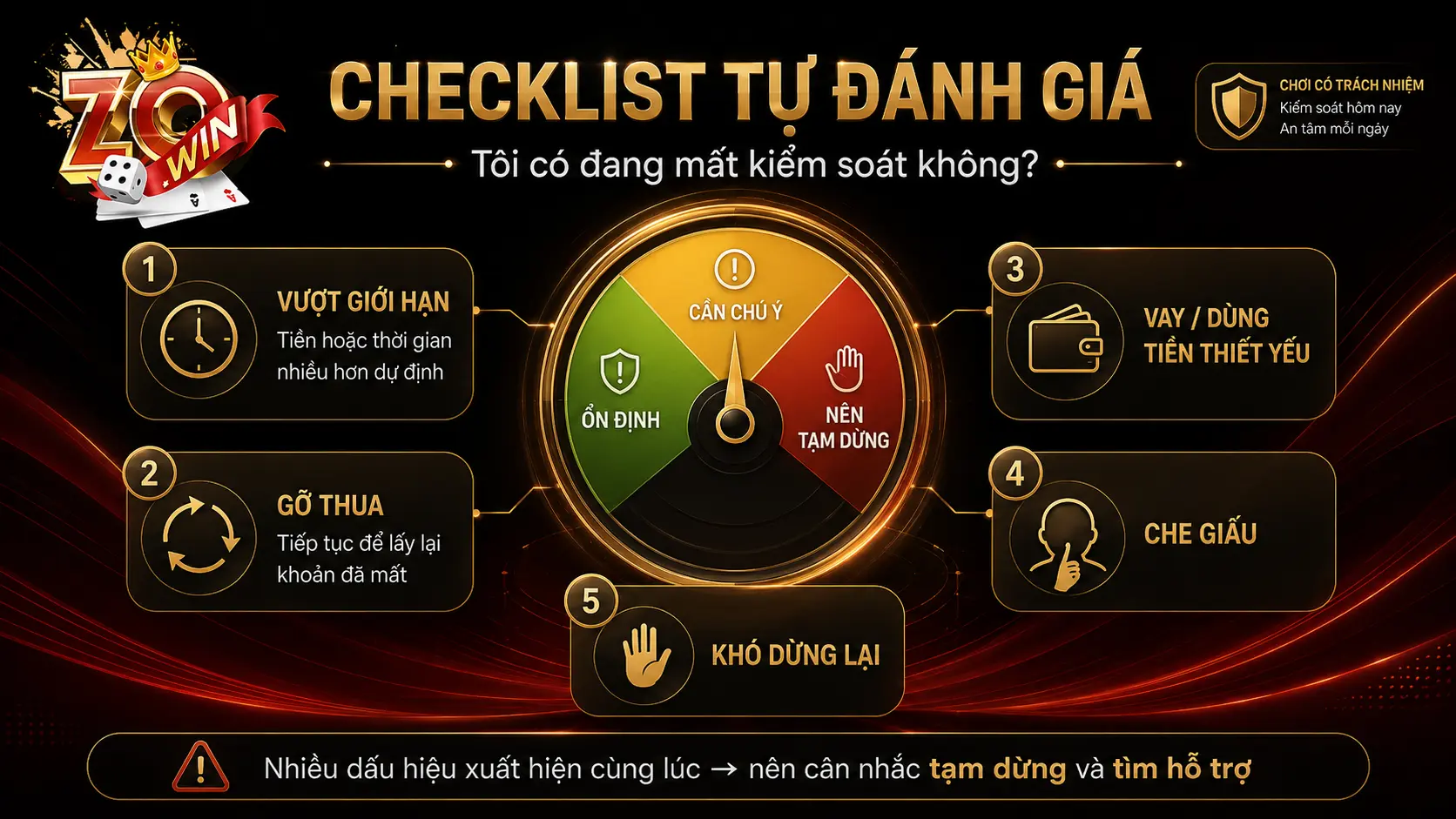 Checklist tự đánh giá Tôi có đang mất kiểm soát không