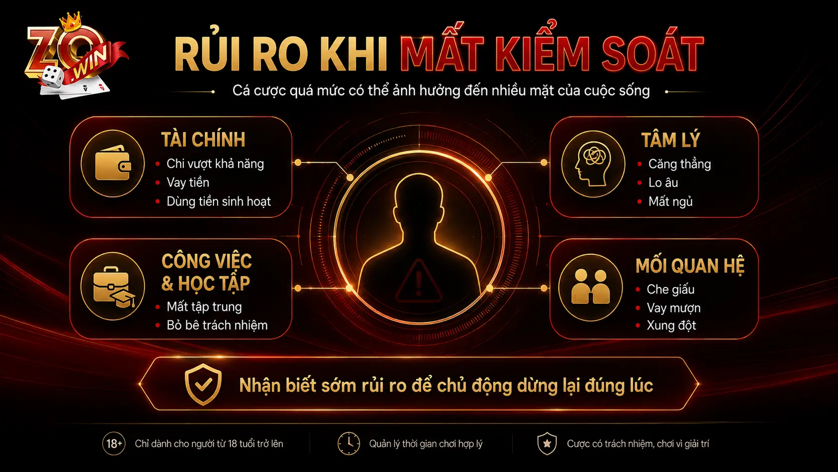 Vì sao cá cược có trách nhiệm lại quan trọng